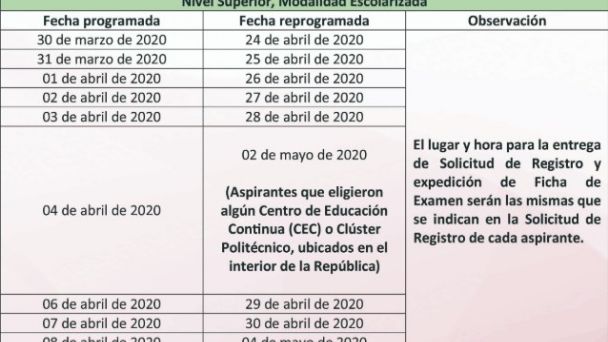 Registro examen ipn 2020