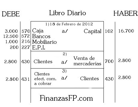 Como registrar una venta a credito