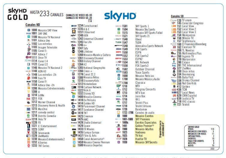 Telefono para contratar sky