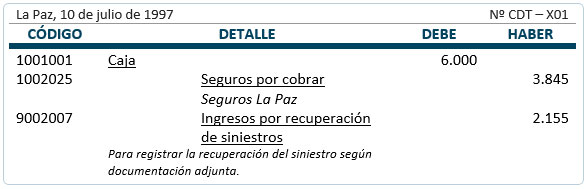 Registro contable de baja de activo fijo