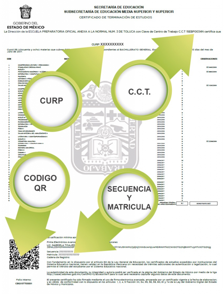 Reposicion de certificado de preparatoria edomex