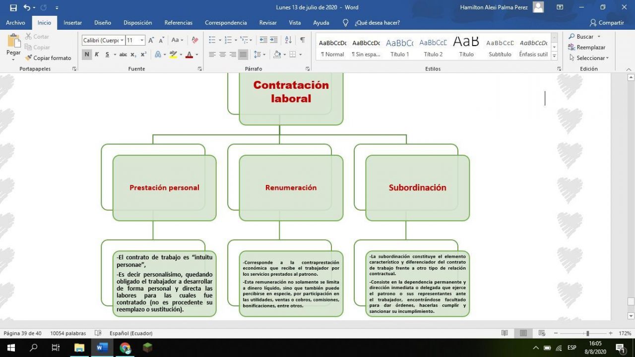 Tipos y formas de contrato