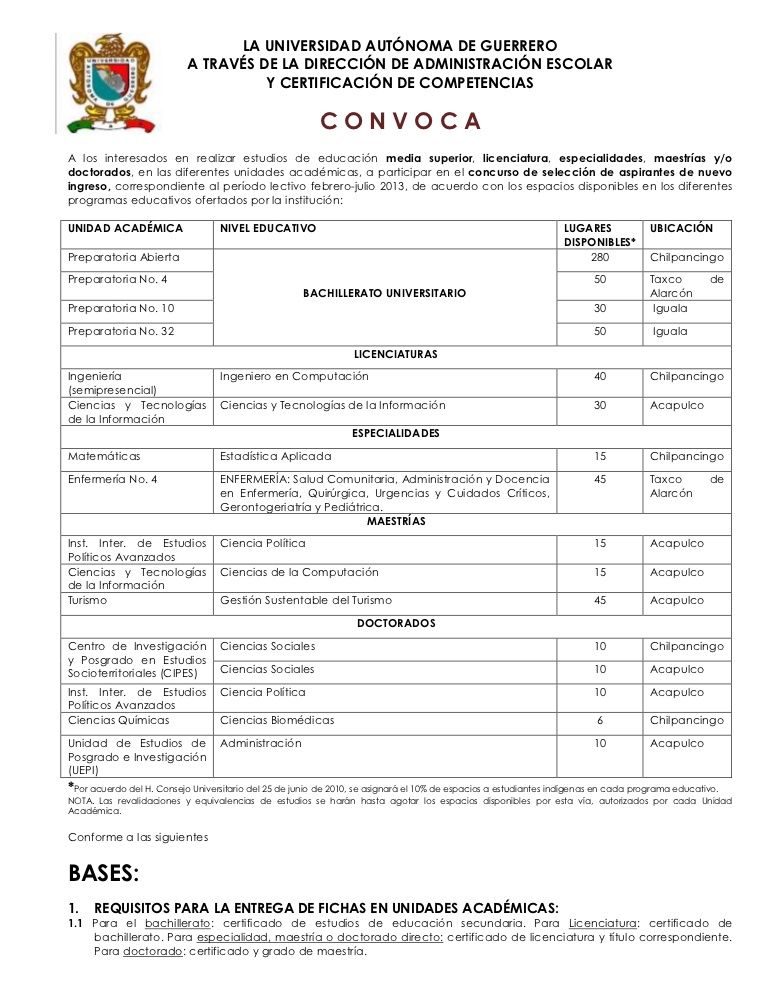 Solicitud de ingreso ala preparatoria
