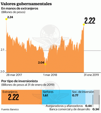 Reportar pago axtel