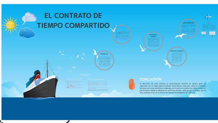 Contrato de tiempo compartido mercantil