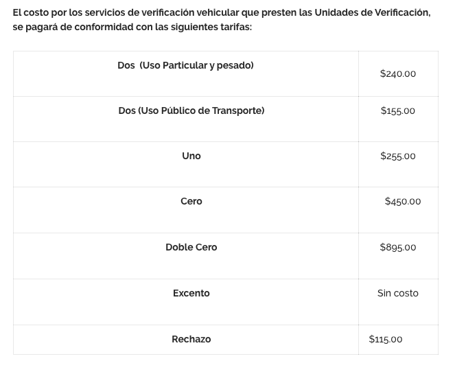 Certificado de verificación vehicular