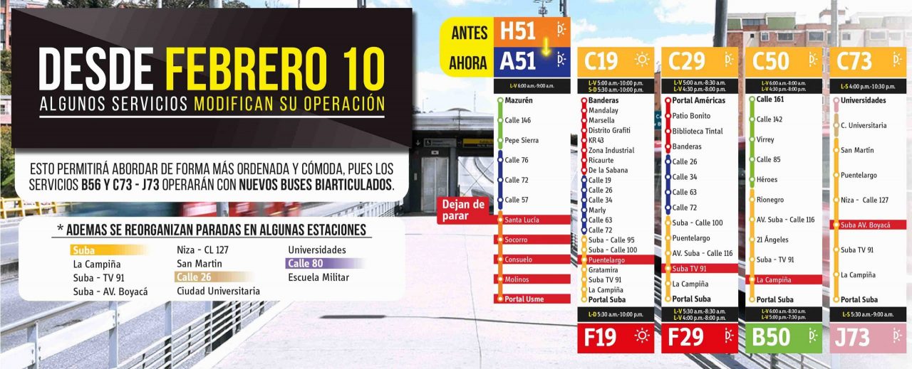 Estaciones transmilenio calle 13