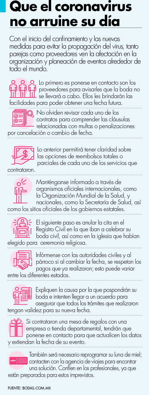 Formato de contrato de sonido para fiestas