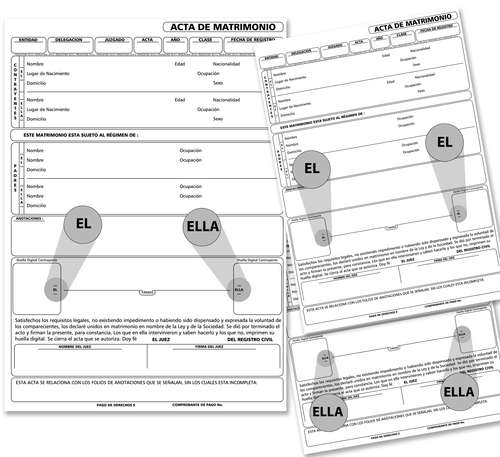 Registro de sociedades civiles df