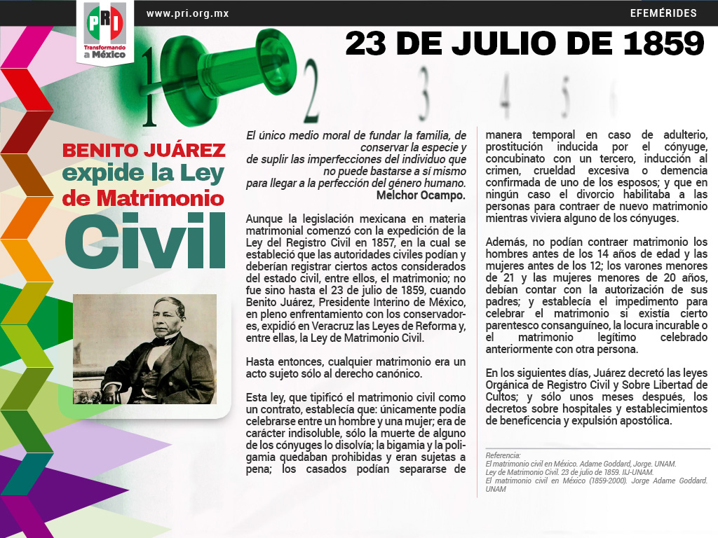 Ley de registro civil 1859