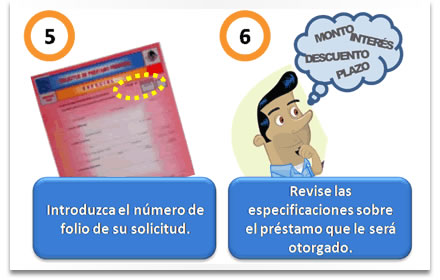 Requisitos para tramitar carnet del issste