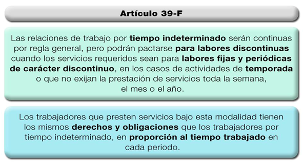 Que es un contrato de trabajo segun la ley federal del trabajo