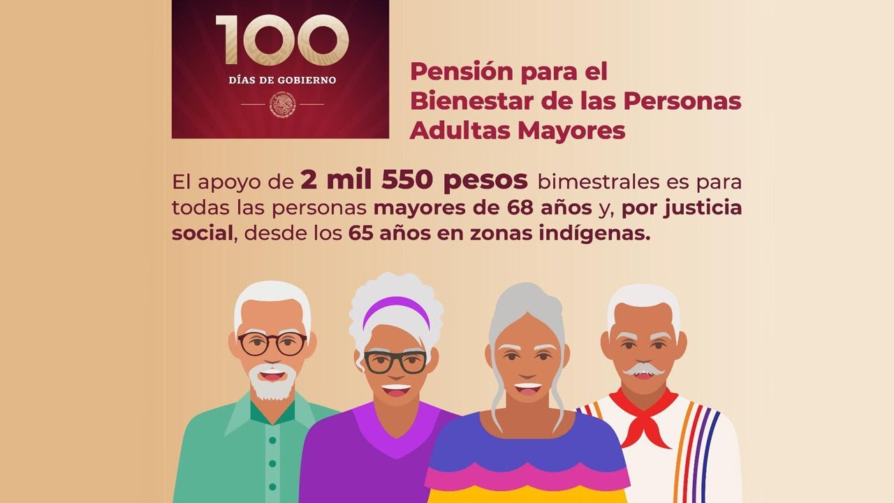 Donde puedo tramitar la tarjeta de 65 y mas 2018