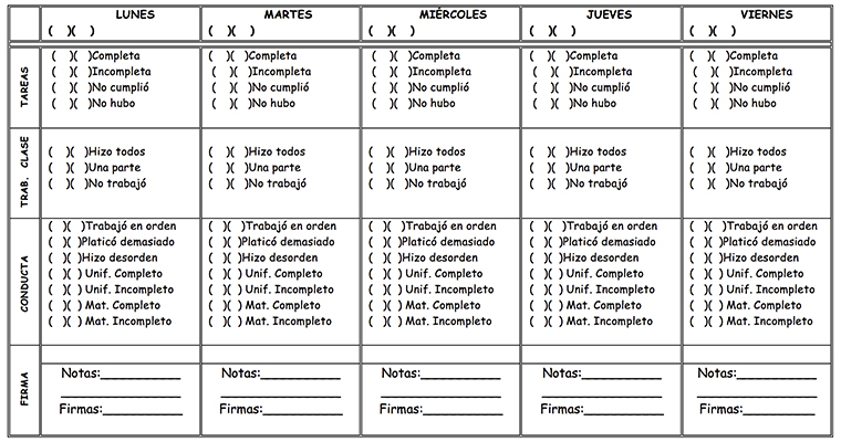 Registro de conducta semanal