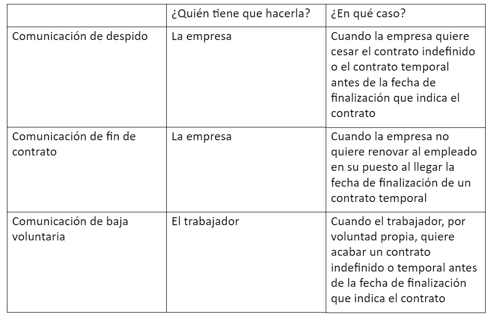 Diferencia entre contrato y relacion de trabajo