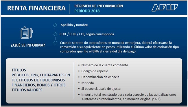 Pago de impuesto cedular