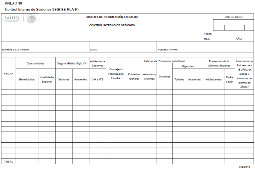 Formato del censo nominal para registro de esquemas de vacunacion de 0 a 8 años