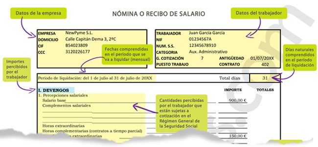 Nominas de pago de trabajadores