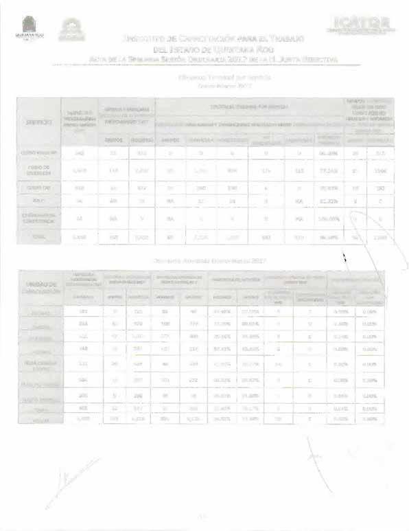Constancia de registro ante profesiones seyc