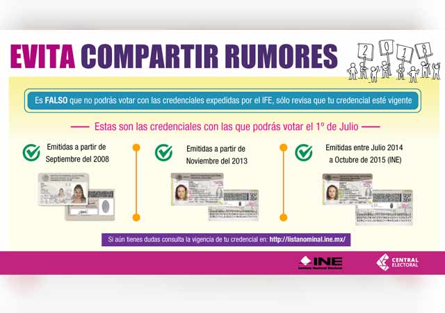 Que papeles se necesitan para tramitar el ine