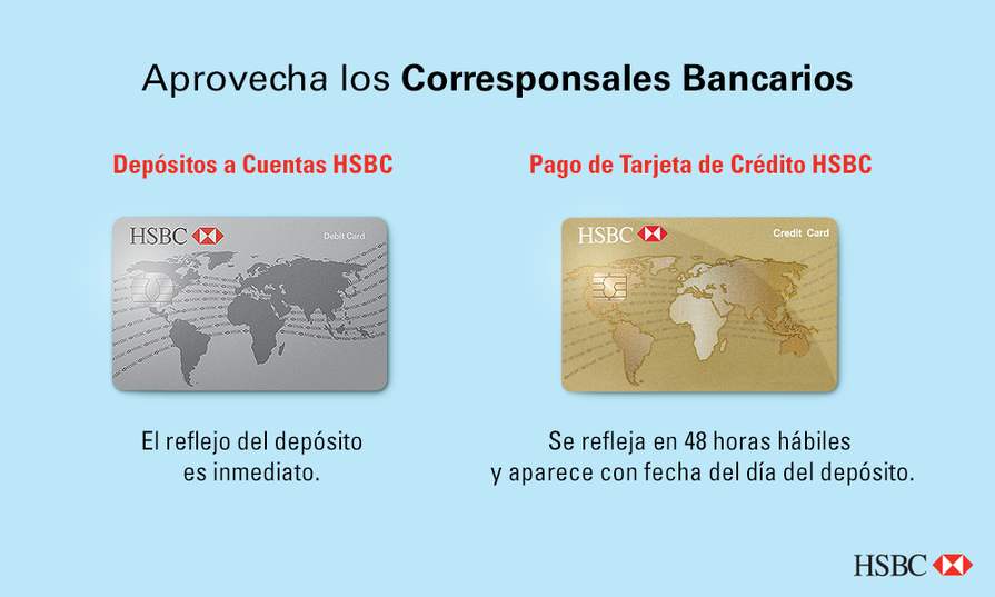 Pagar tarjeta hsbc
