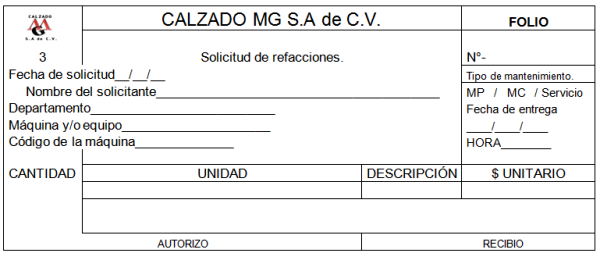 Formato De Solicitud De Mantenimiento Actualizado Septiembre 2021