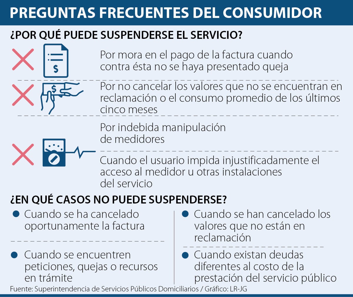 Ejemplo de derecho de peticion servicios publicos