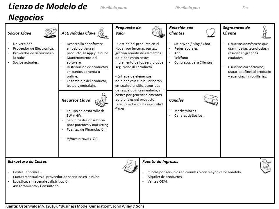 Modelo de contrato de socios para un negocio
