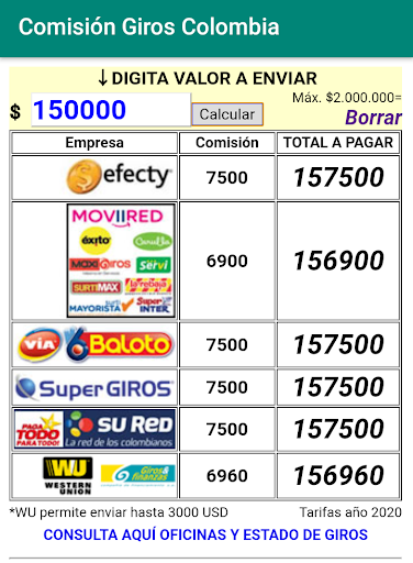 Efecty consulta de giros