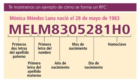 Registro de personas morales
