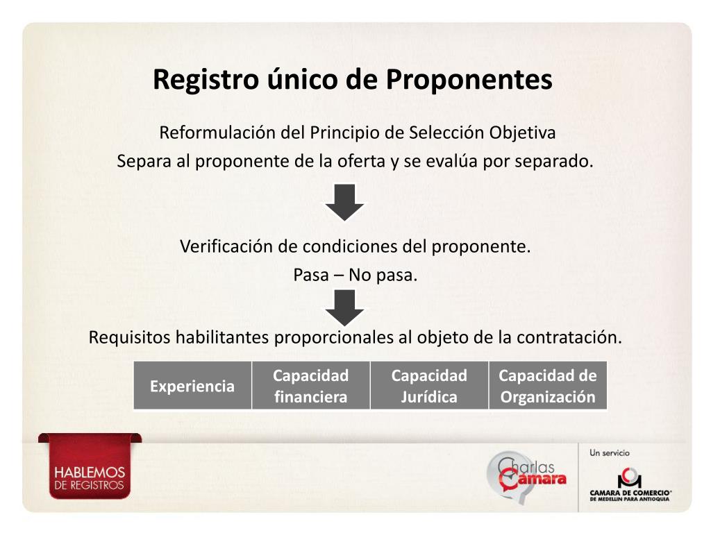 Que es registro unico de proponentes