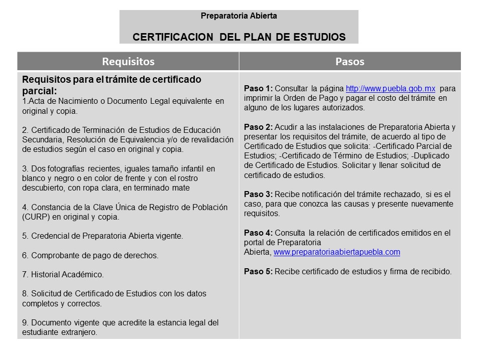 Certificado de preparatoria en blanco