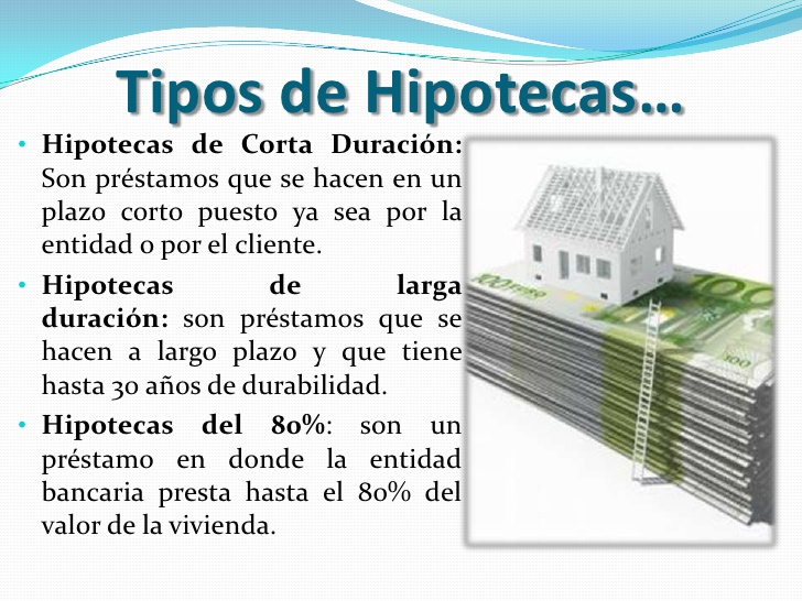Tipos de hipoteca