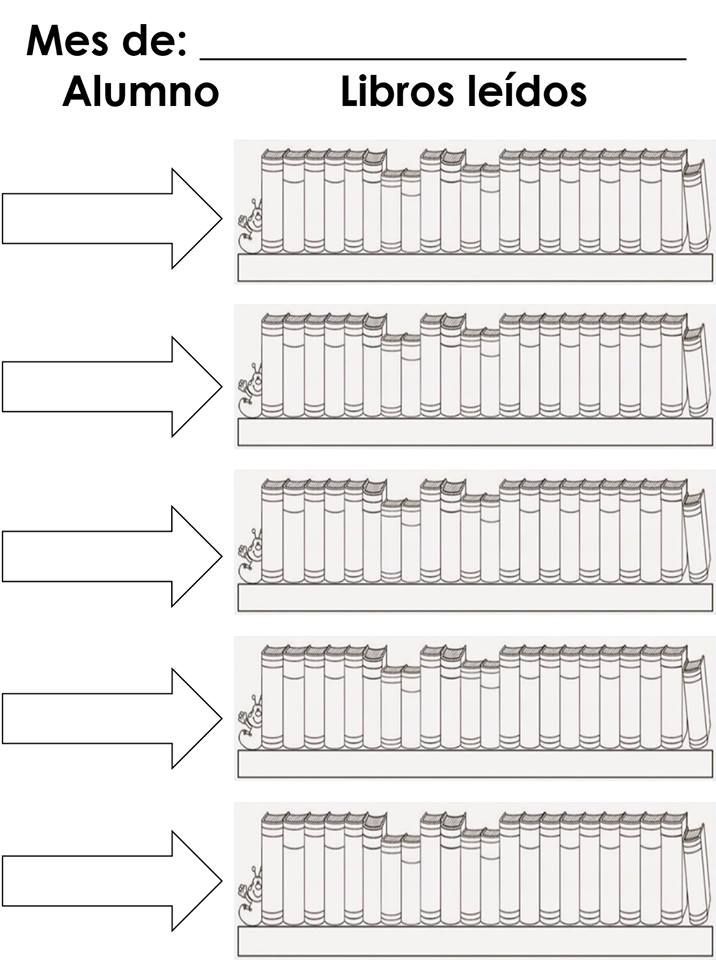 Como registrar un libro