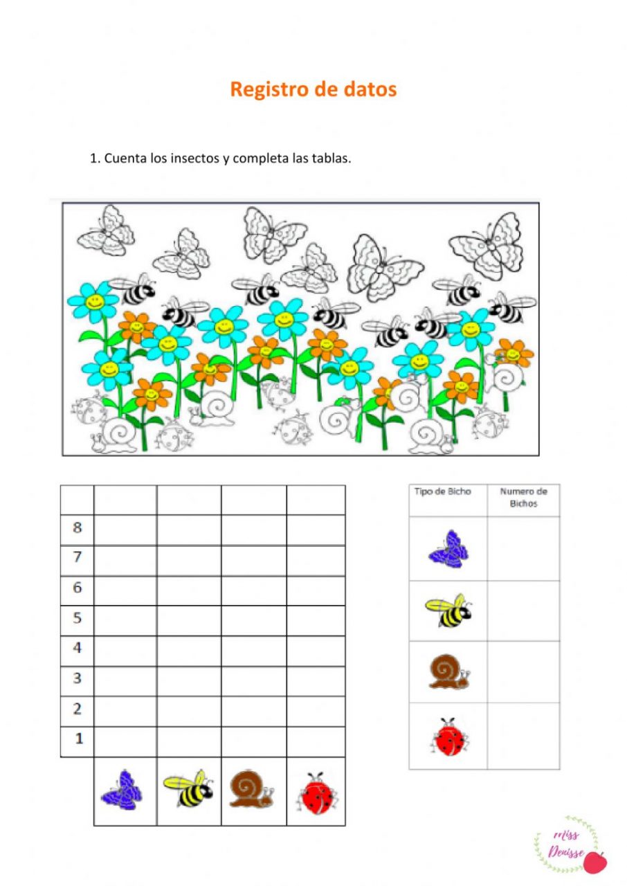 Tabla de registro de datos