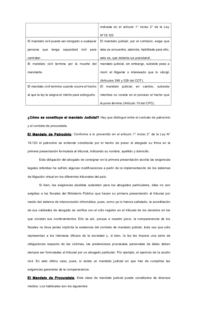 Machote de contrato de mandato