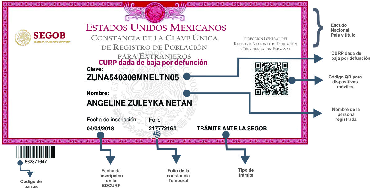 Registro nacional de población e identificación personal