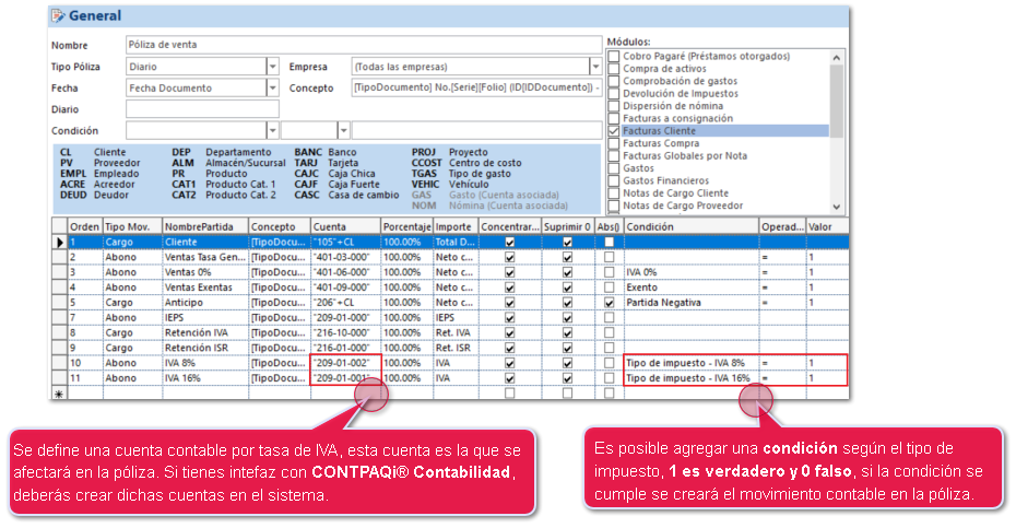 Registro contable del iva