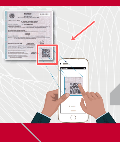 Como saber si mi certificado es valido por la sep