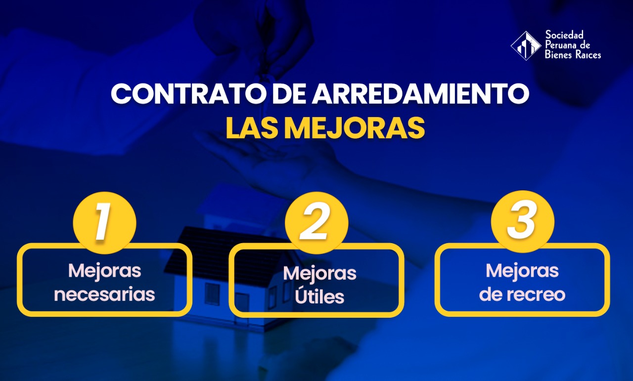Contrato de arrendamiento codigo civil