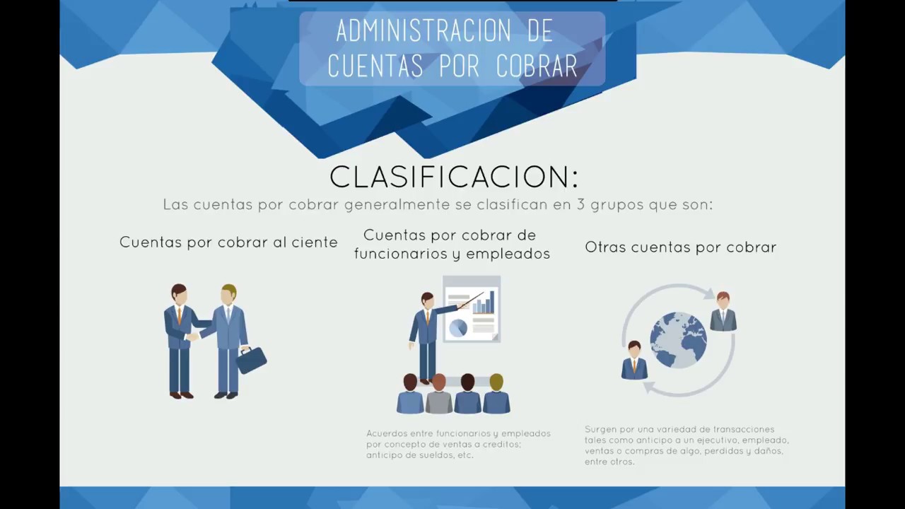 Clasificacion cuentas por pagar