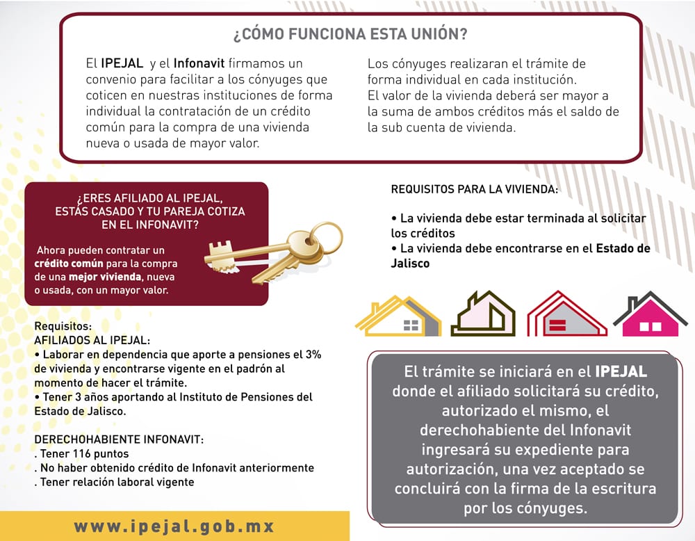 Ipejal solicitud de prestamo