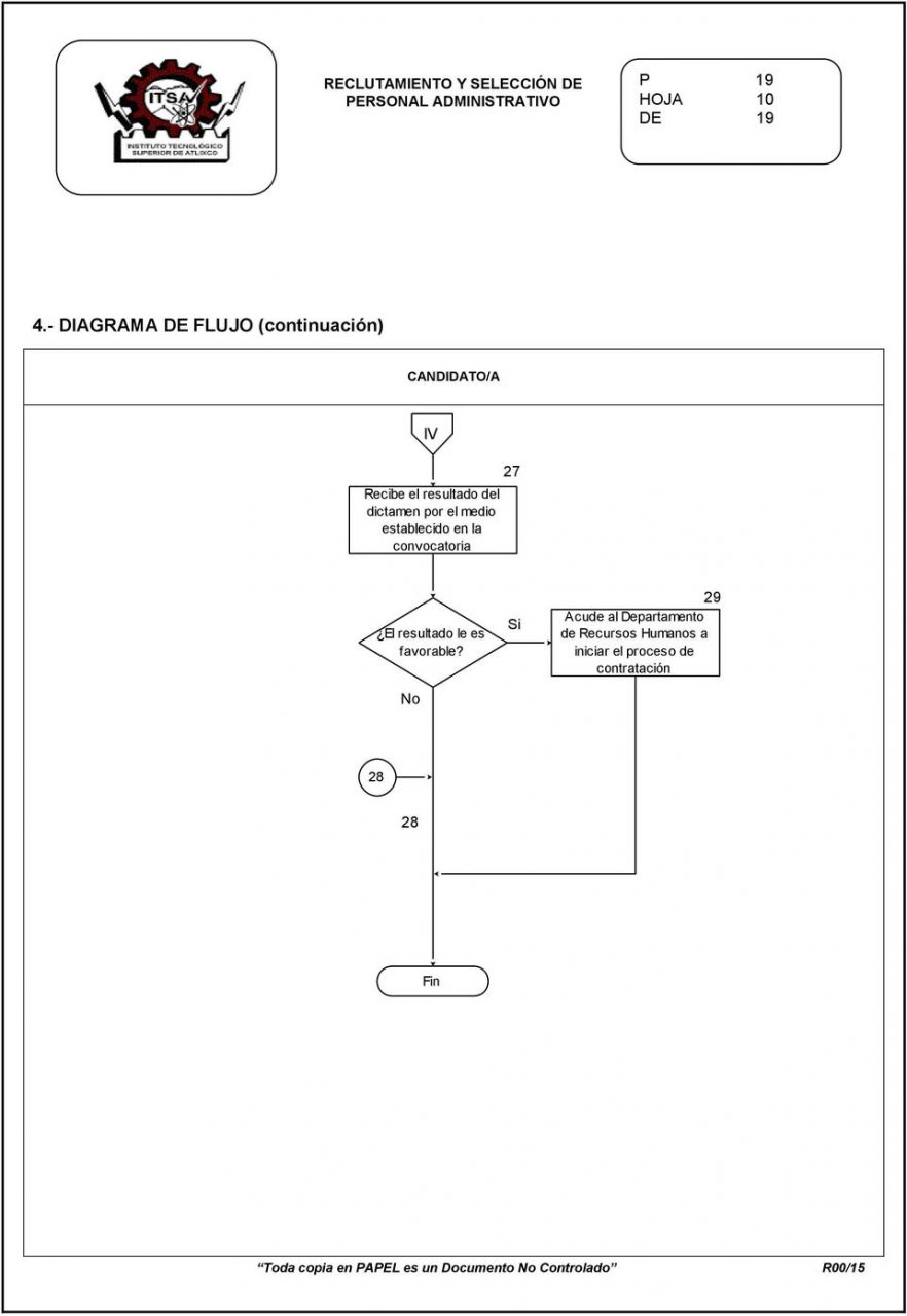Diagrama de flujo de reclutamiento seleccion y contratacion