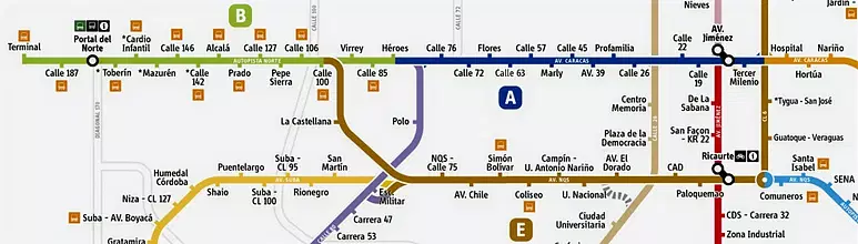Ruta transmilenio autopista norte
