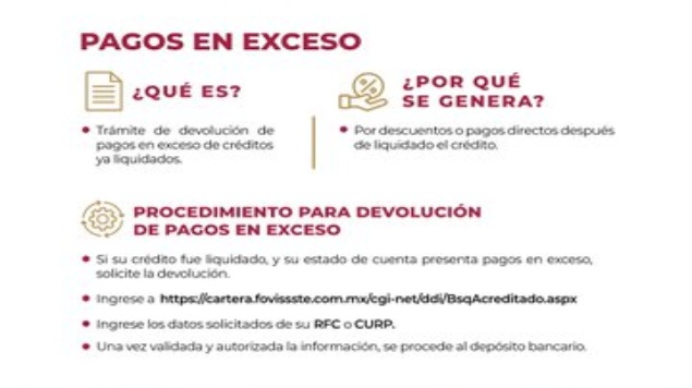 Como va mi solicitud de credito fovissste