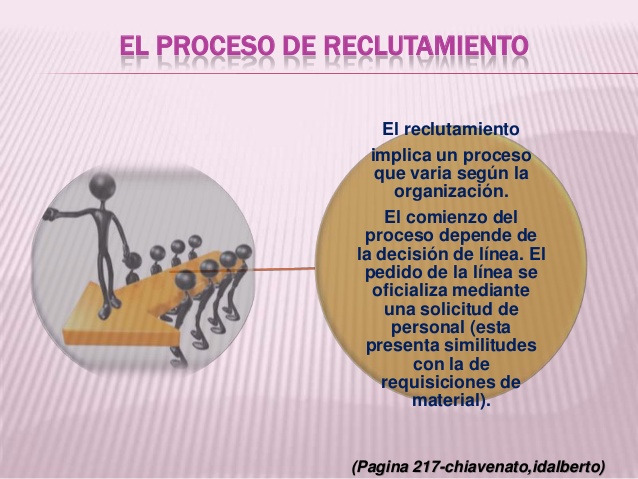 Contratacion de personal segun autores