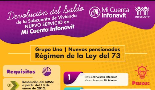 Solicitar devolucion de billete de deposito