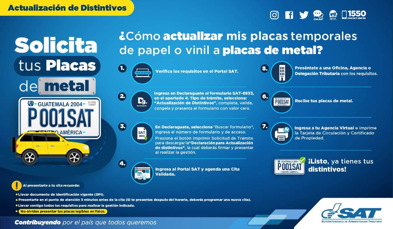 Requisitos para tramitar placas