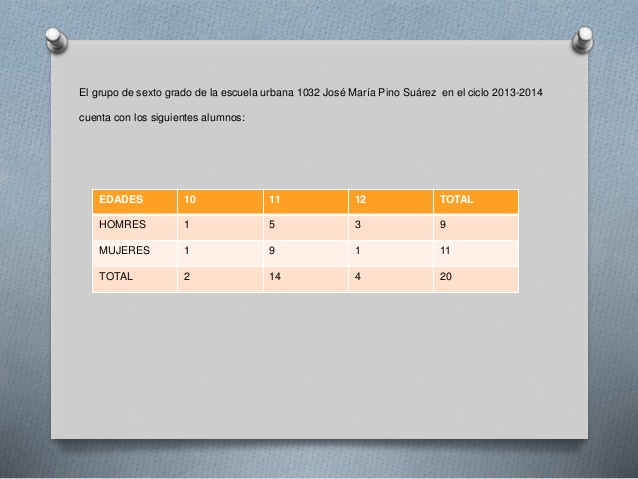 Registro leer para crecer