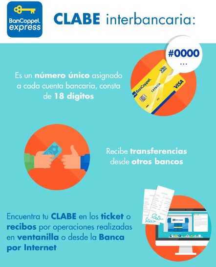 Solicitar clabe interbancaria bancomer